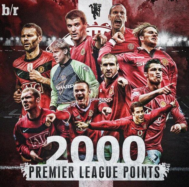 员之间的合 员之间的合